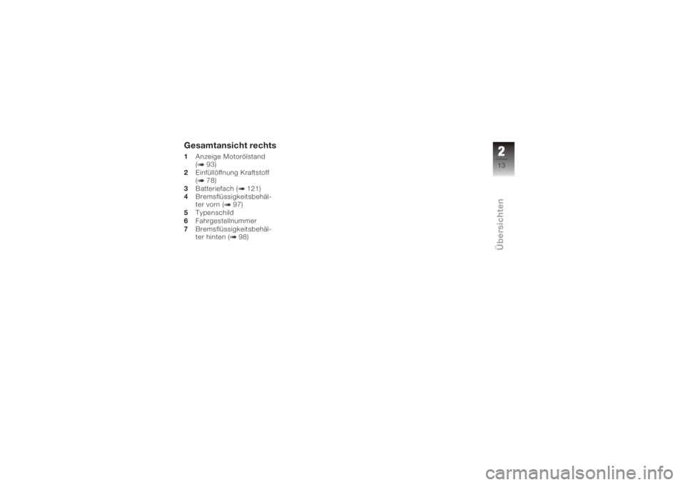 BMW MOTORRAD K 1200 R 2008  Betriebsanleitung (in German) Gesamtansicht rechts1Anzeige Motorölstand
( 93)
2 Einfüllöffnung Kraftstoff
( 78)
3 Batteriefach ( 121)
4 Bremsflüssigkeitsbehäl-
ter vorn ( 97)
5 Typenschild
6 Fahrgestellnummer
7 Bremsflüssigk