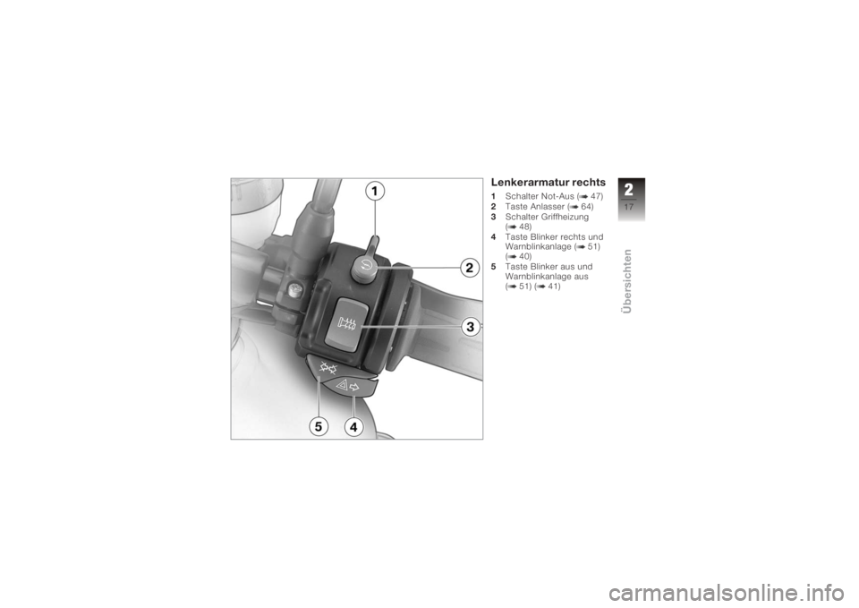 BMW MOTORRAD K 1200 R 2008  Betriebsanleitung (in German) Lenkerarmatur rechts1Schalter Not-Aus ( 47)
2 Taste Anlasser ( 64)
3 Schalter Griffheizung
( 48)
4 Taste Blinker rechts und
Warnblinkanlage ( 51)
( 40)
5 Taste Blinker aus und
Warnblinkanlage aus
( 51