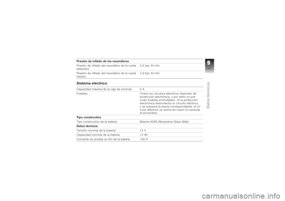 BMW MOTORRAD K 1200 R 2008  Manual de instrucciones (in Spanish) Presión de inflado de los neumáticos
Presión de inflado del neumático de la rueda
delantera2,5 bar, En frío
Presión de inflado del neumático de la rueda
trasera 2,9 bar, En fríoSistema eléctr