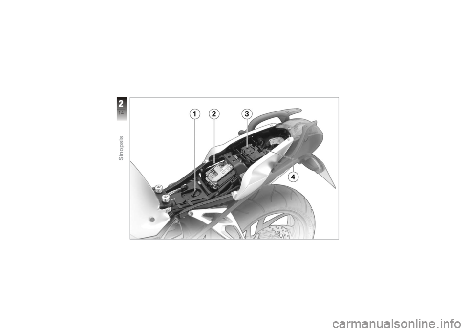 BMW MOTORRAD K 1200 R 2008 Manual de instrucciones (in Spanish) 214zSinopsis BMW MOTORRAD K 1200 R 2008 Manual de instrucciones (in Spanish) 214zSinopsis