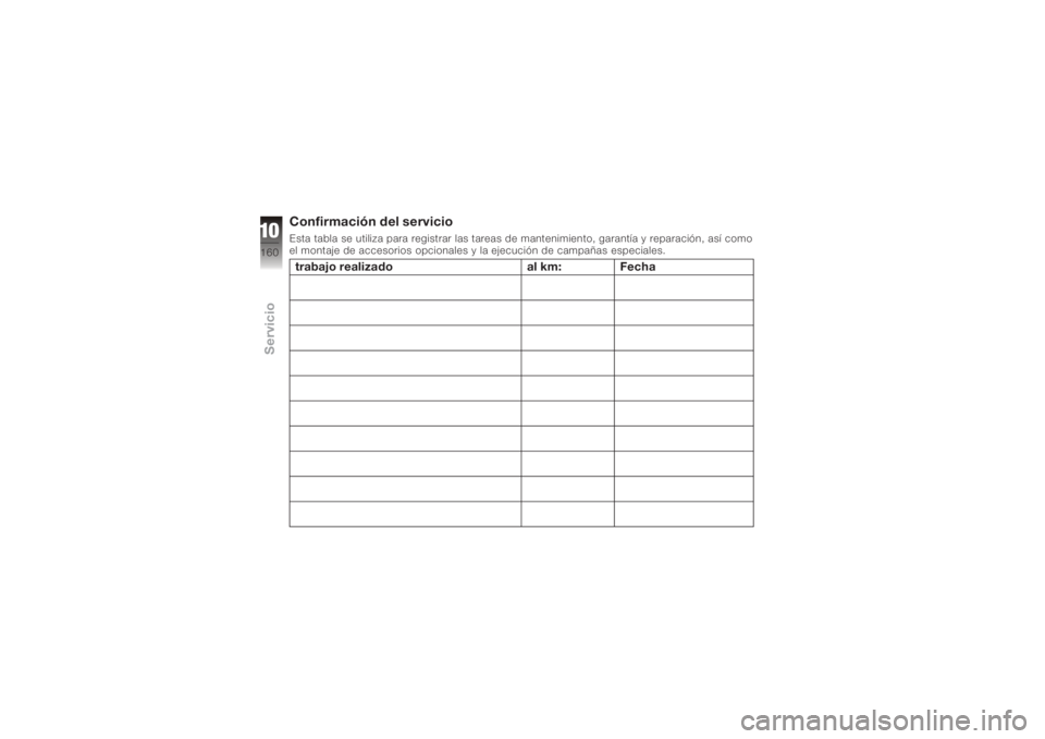BMW MOTORRAD K 1200 R 2008 Manual de instrucciones (in Spanish) Confirmación del servicioEsta tabla se utiliza para registrar las tareas de mantenimiento, garantía y reparación, así como
el montaje de accesorios opcionales y la ejecución de campañas especial BMW MOTORRAD K 1200 R 2008 Manual de instrucciones (in Spanish) Confirmación del servicioEsta tabla se utiliza para registrar las tareas de mantenimiento, garantía y reparación, así como
el montaje de accesorios opcionales y la ejecución de campañas especial