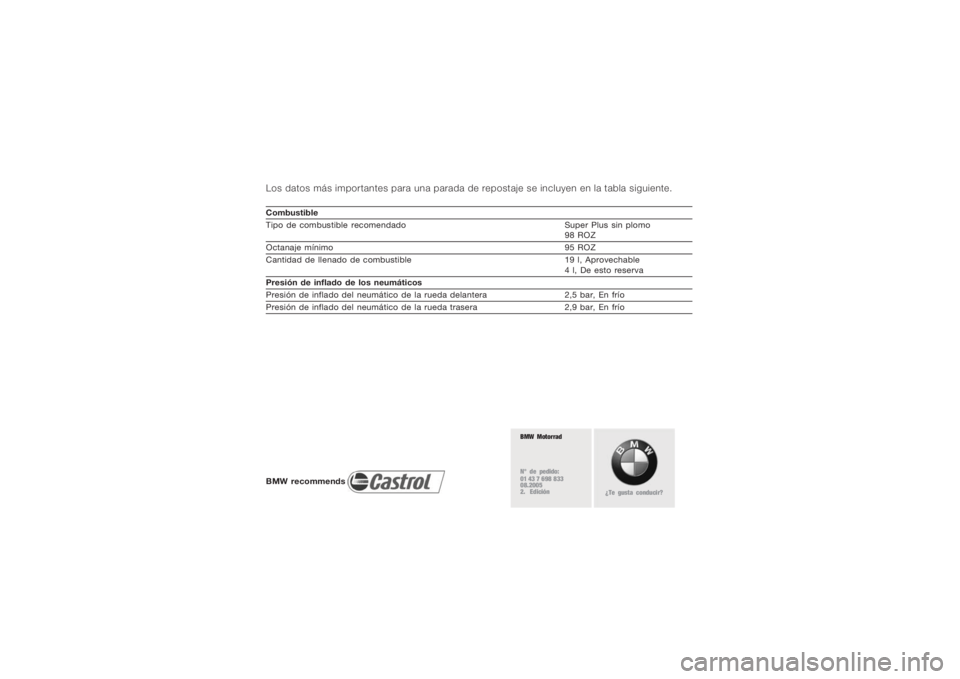 BMW MOTORRAD K 1200 R 2008 Manual de instrucciones (in Spanish) Los datos más importantes para una parada de repostaje se incluyen en la tabla siguiente.Combustible
Tipo de combustible recomendadoSuper Plus sin plomo
98 ROZ
Octanaje mínimo 95 ROZ
Cantidad de lle BMW MOTORRAD K 1200 R 2008 Manual de instrucciones (in Spanish) Los datos más importantes para una parada de repostaje se incluyen en la tabla siguiente.Combustible
Tipo de combustible recomendadoSuper Plus sin plomo
98 ROZ
Octanaje mínimo 95 ROZ
Cantidad de lle