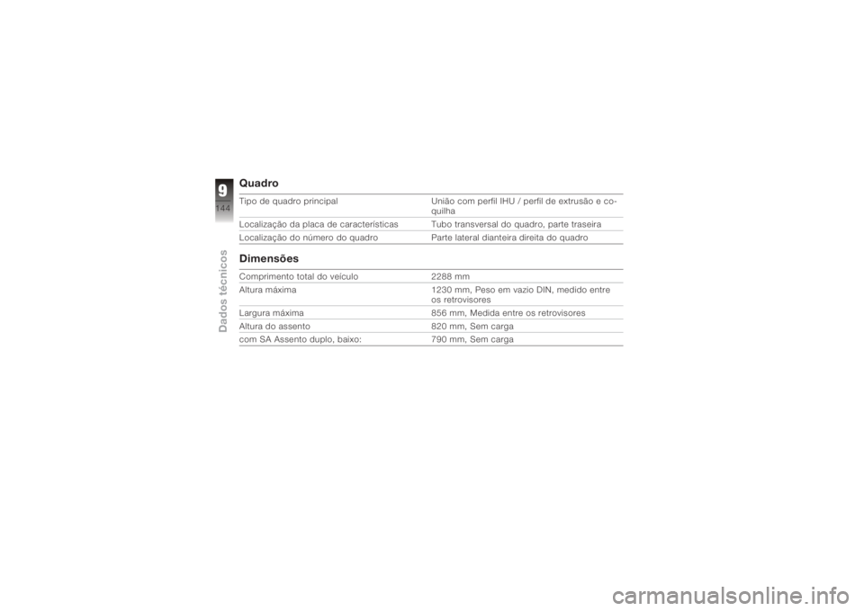 BMW MOTORRAD K 1200 R 2008  Manual do condutor (in Portuguese) QuadroTipo de quadro principalUnião com perfil IHU / perfil de extrusão e co-
quilha
Localização da placa de características Tubo transversal do quadro, parte traseira
Localização do número do