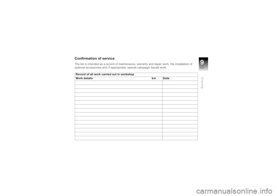 BMW MOTORRAD K 1200 R 2004  Riders Manual (in English) 9151
Service
Confirmation of serviceThe list is intended as a record of maintenance, warranty and repair work, the installation of 
optional accessories and, if appropriate, special campaign (recall) 