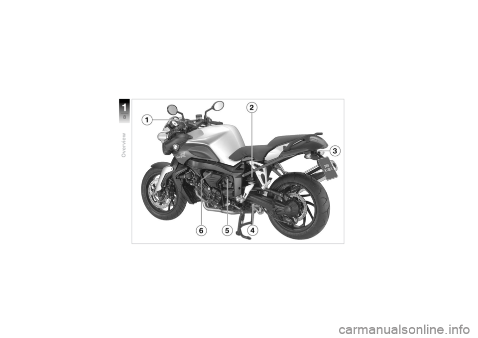 BMW MOTORRAD K 1200 R 2004  Riders Manual (in English) Overview18 