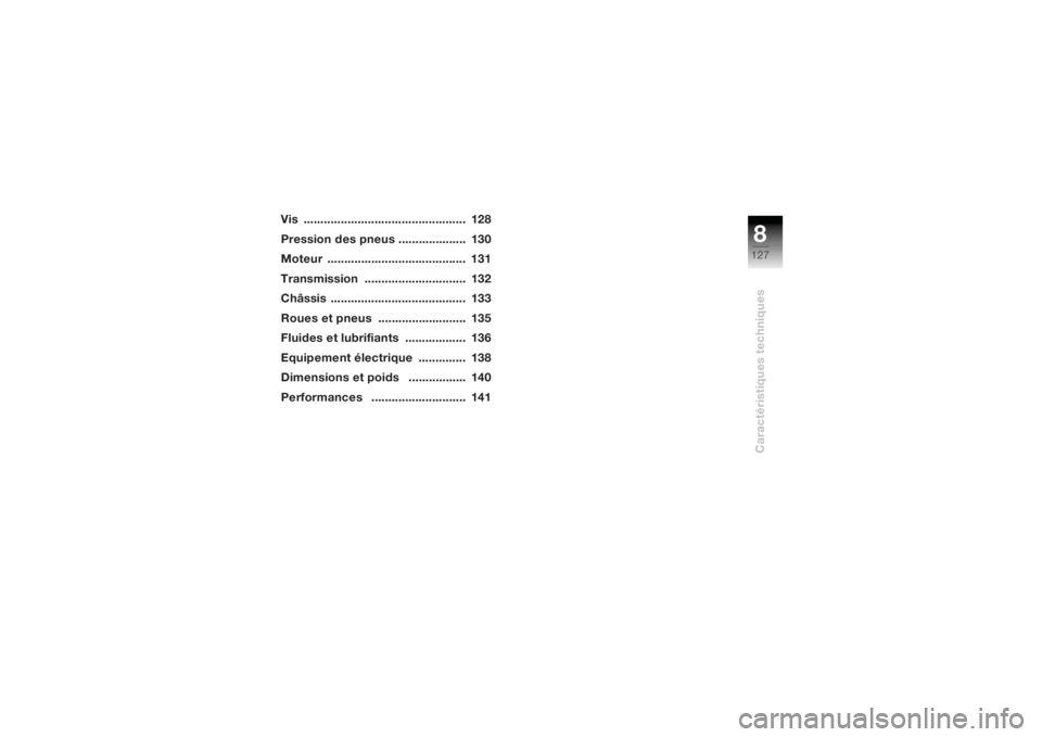 BMW MOTORRAD K 1200 R 2004  Livret de bord (in French) 8127
Caractéristiques techniques
Vis ................................................  128
Pression des pneus ....................  130
Moteur .........................................  131
Transmiss