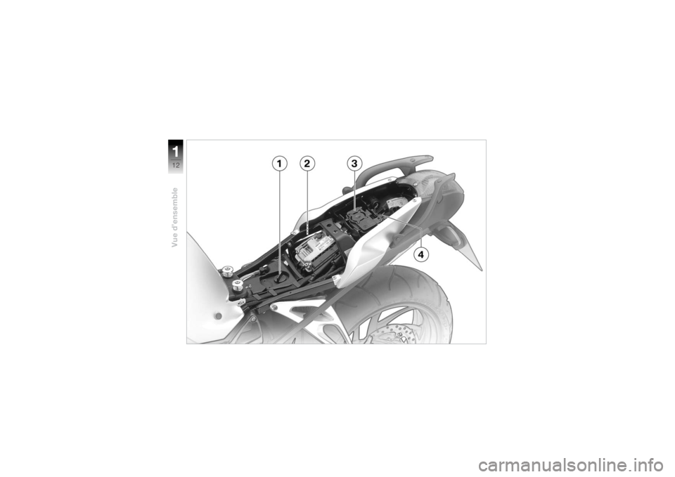 BMW MOTORRAD K 1200 R 2004  Livret de bord (in French) Vue d’ensemble112 