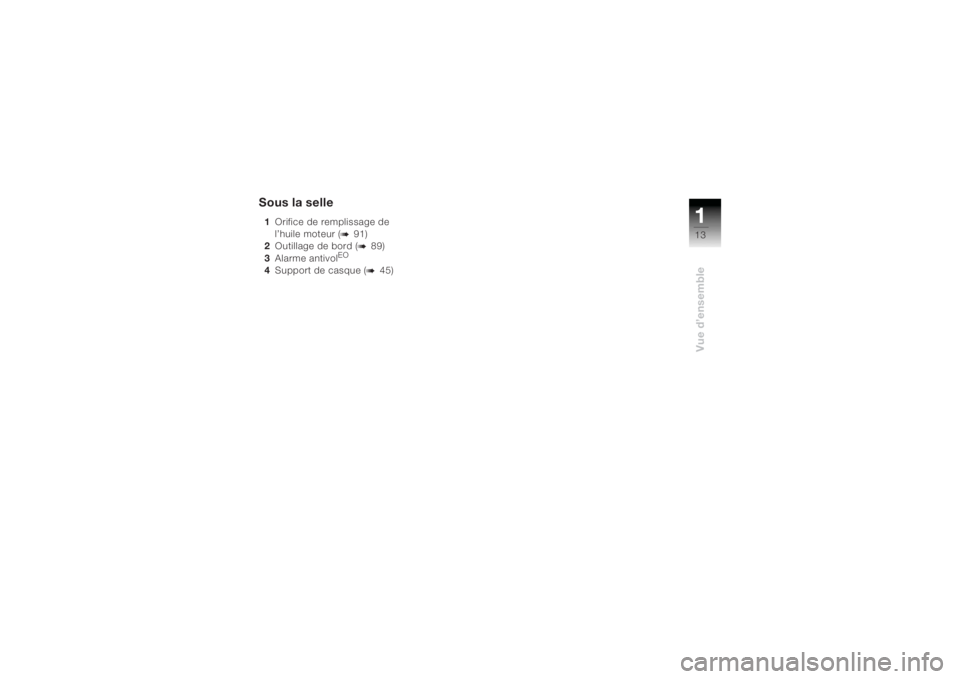 BMW MOTORRAD K 1200 R 2004  Livret de bord (in French) 113Vue d’ensemble
Sous la selle1Orifice de remplissage de 
l’huile moteur (
b
91)
2 Outillage de bord (b
89)
3 Alarme antivol
EO
4Support de casque (
b
45) 