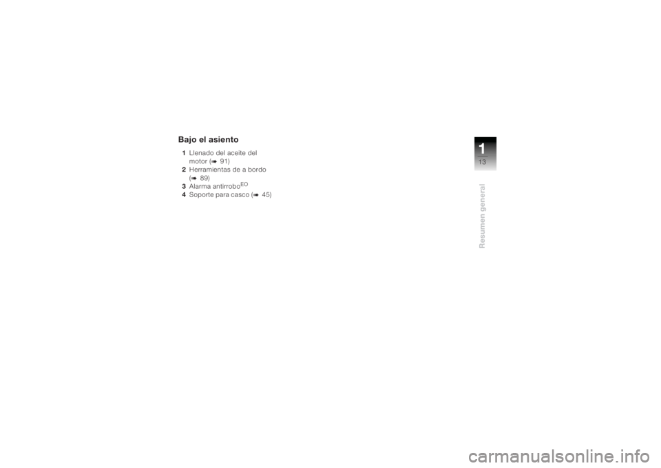 BMW MOTORRAD K 1200 R 2004  Manual de instrucciones (in Spanish) 113Resumen general
Bajo el asiento1Llenado del aceite del 
motor (
b
91)
2 Herramientas de a bordo 
(
b
89)
3 Alarma antirrobo
EO
4Soporte para casco (
b
45) 