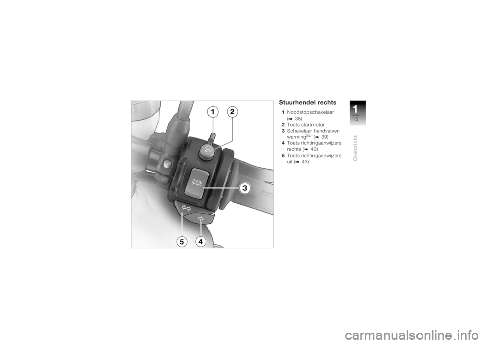 BMW MOTORRAD K 1200 R 2004  Handleiding (in Dutch) 115Overzicht
Stuurhendel rechts1Noodstopschakelaar 
(
b
38)
2 Toets startmotor
3 Schakelaar handvatver-
warming
SU (b
39)
4 Toets richtingaanwijzers 
rechts (
b
43)
5 Toets richtingaanwijzers 
uit (
b