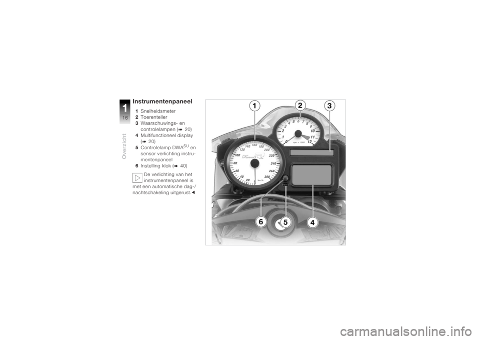 BMW MOTORRAD K 1200 R 2004  Handleiding (in Dutch) Overzicht116
Instrumentenpaneel1Snelheidsmeter
2 Toerenteller 
3 Waarschuwings- en 
controlelampen (
b
20)
4 Multifunctioneel display 
(
b
20)
5 Controlelamp DWA
SU en 
sensor verlichting instru-
ment