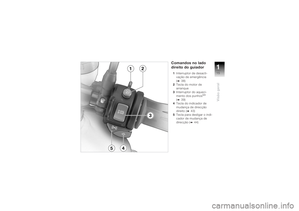 BMW MOTORRAD K 1200 R 2004  Manual do condutor (in Portuguese) 115Visão geral
Comandos no lado 
direito do guiador1Interruptor de desacti-
vação de emergência 
(
b
38)
2 Tecla do motor de 
arranque 
3 Interruptor do aqueci-
mento dos punhos
SA 
(
b
39)
4 Tecl