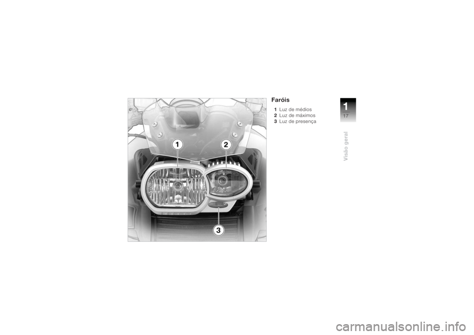 BMW MOTORRAD K 1200 R 2004  Manual do condutor (in Portuguese) 117Visão geral
Faróis1Luz de médios 
2 Luz de máximos 
3 Luz de presença  