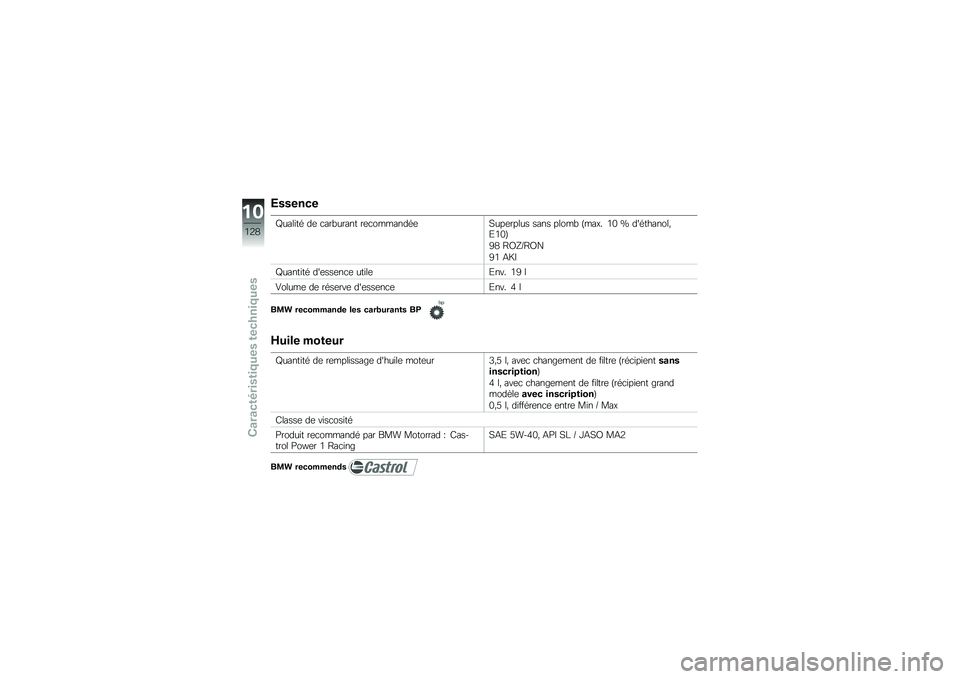 BMW MOTORRAD K 1300 R 2014  Livret de bord (in French) �2�
�
����
�[����\f��\b ��	 �
���#����� ��	�
�������\b�	�:���	����� ���� �����# �M���� �*�) �_ ���\b�������(�4�*�)�N
�?�- �@�F�T�=�@�F�
�?�* �/�^�>
�