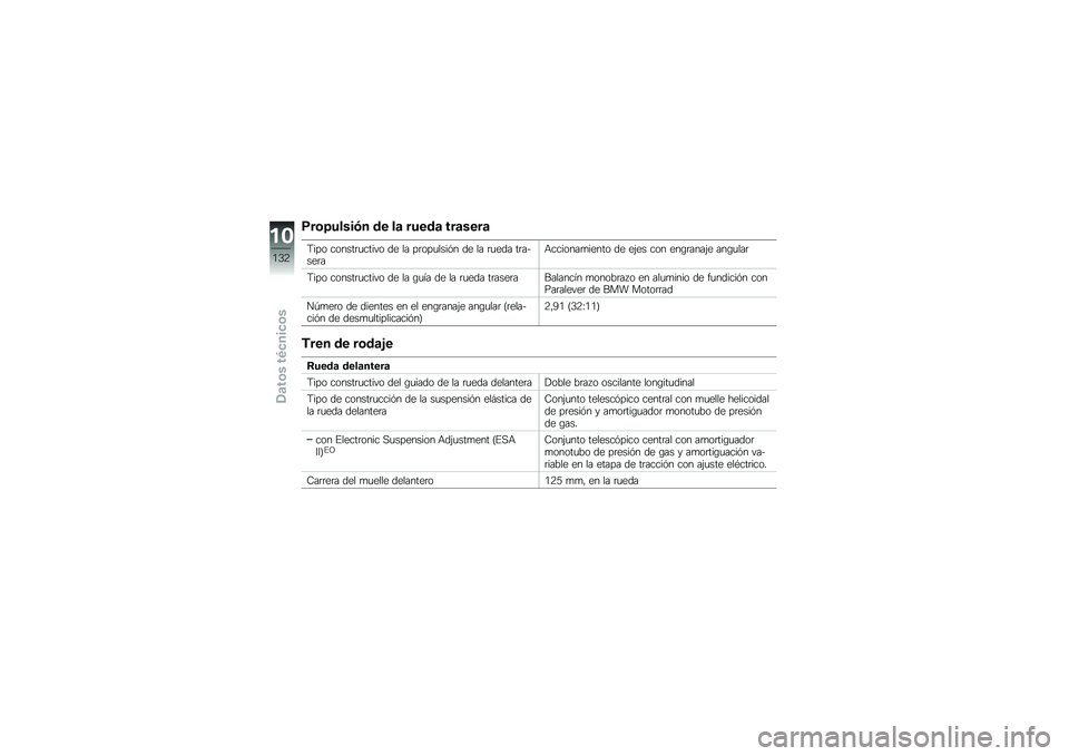 BMW MOTORRAD K 1300 R 2014  Manual de instrucciones (in Spanish) �9��\b�6�����(� �� ��	 �����	 ���	����	
�9��� ������	�
����� �� �� ��	���
����&� �� �� �	�
��� ��	�����	��+�������
����� �� ��(��