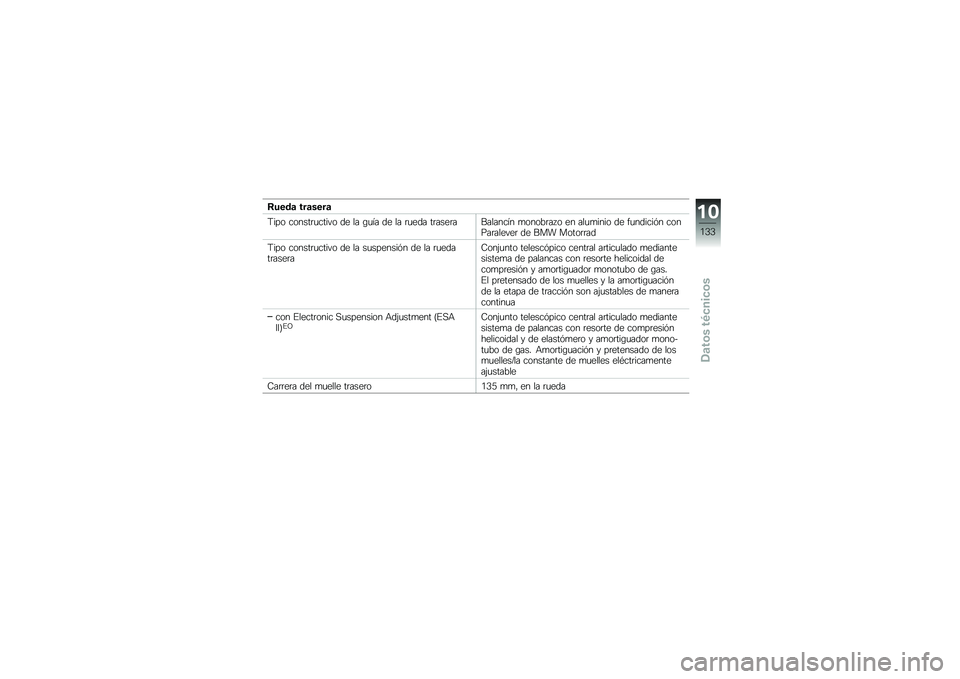 BMW MOTORRAD K 1300 R 2014  Manual de instrucciones (in Spanish) �;����	 ���	����	
�9��� ������	�
����� �� �� �\b�
�� �� �� �	�
��� ��	����	��������� �
�����	�� � �� ���
�
���� �� ��
������&� ��
