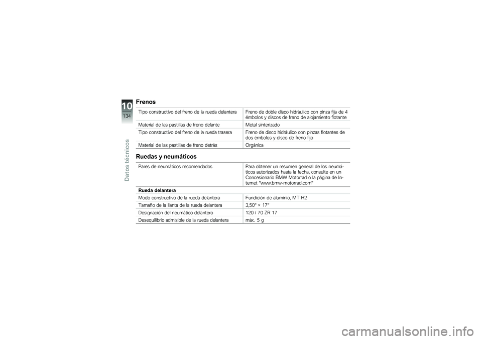 BMW MOTORRAD K 1300 R 2014  Manual de instrucciones (in Spanish) �B����\b�
�9��� ������	�
����� ��� ��	��� �� �� �	�
��� ��������	��>�	��� �� ����� ����� ����	�#�
���� ��� ���� � ���(� �� �/�*