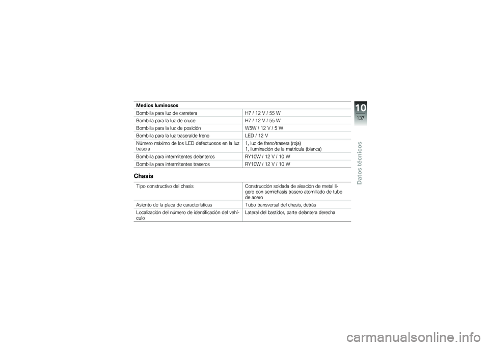 BMW MOTORRAD K 1300 R 2014  Manual de instrucciones (in Spanish) �
����\b� ������\b��\b�
���
����� ���	� ��
�  �� ���	�	����	��?�5 �K �.�8 �3 �K �2�2 �
���
����� ���	� �� ��
�  �� ��	�
���?�5 �K �.�8 �3 �K �2�2 �
�
