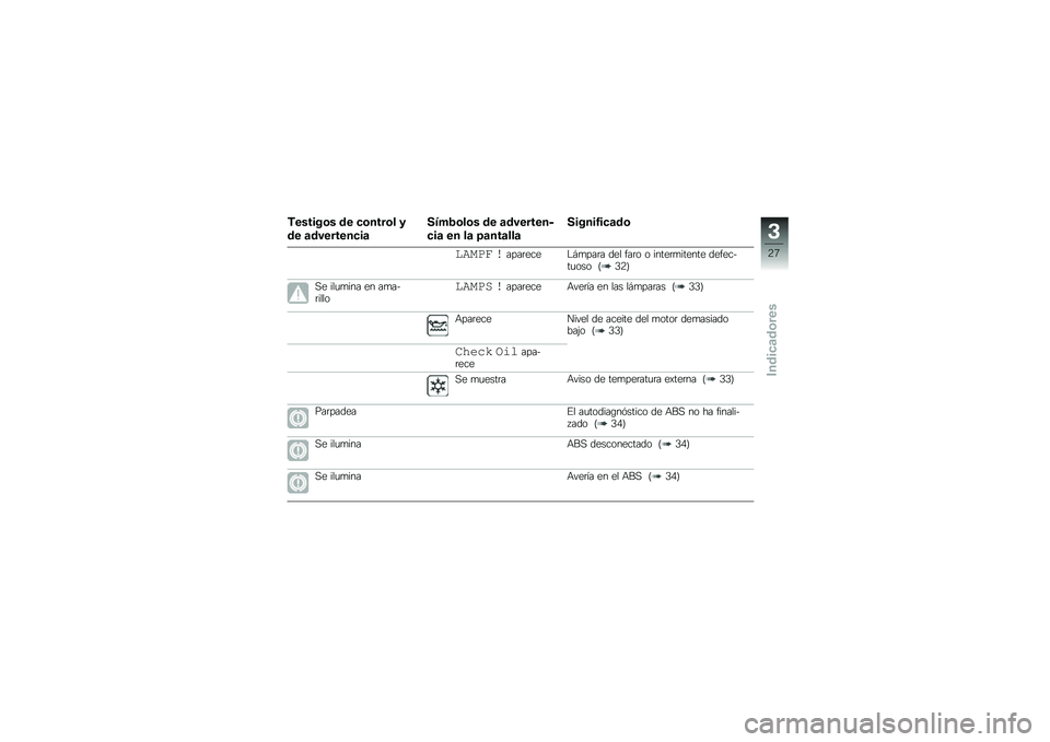 BMW MOTORRAD K 1300 R 2014  Manual de instrucciones (in Spanish) �*������\b� �� �
�\b����\b� �
�� �	��������
��	
����2�\b��\b� �� �	��������
�
��	 �� ��	 �6�	���	���	
������1��
�	��\b
���\b�	�
 �����	���