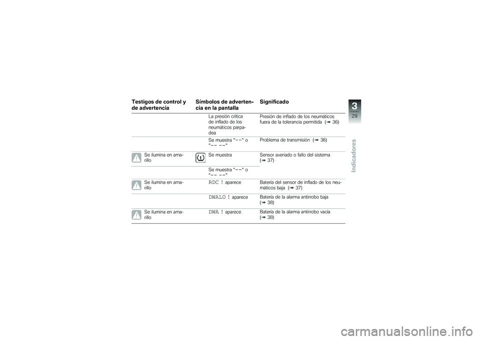 BMW MOTORRAD K 1300 R 2014  Manual de instrucciones (in Spanish) �*������\b� �� �
�\b����\b� �
�� �	��������
��	
����2�\b��\b� �� �	��������
�
��	 �� ��	 �6�	���	���	
������1��
�	��\b
�$� ��	����&� ��	��