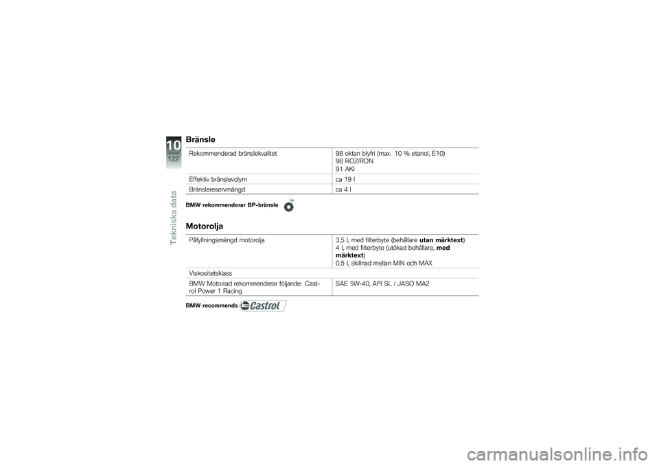 BMW MOTORRAD K 1300 R 2014  Instruktionsbok (in Swedish) �������

�:���\f�����
���\b�
 �"����
�����\b������C�* �\f���\b� �"�� ��� �>��\b�D� ��& �O ���\b��\f��! �=��&�?
�C�* �:�,�R�<�:�,�@
�C� �3�6�8
�=�������