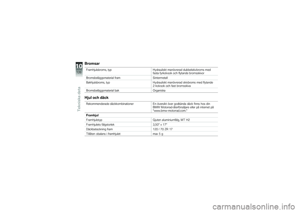 BMW MOTORRAD K 1300 R 2014  Instruktionsbok (in Swedish) ���\b�	���
�/��\b���$���
�"��\f��
�! �� �%�A� �
��\b����
�� ��\b�������\b�
 �
��"�"���
����"��\f��
 ���
��\b�
��\b �� ���\f���
�\f� �\f�� ��� ��\b��
�