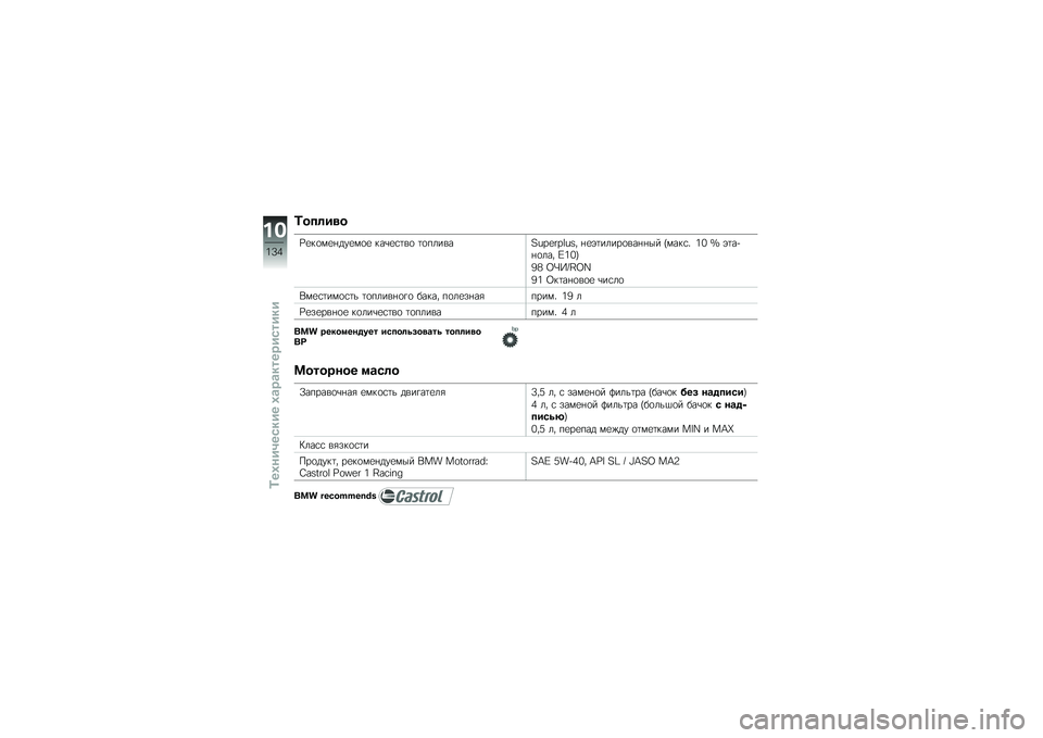 BMW MOTORRAD K 1300 R 2014  Руководство по эксплуатации (in Russian) �0���	��
�
�U�
��
��
�%���
��
�
 ���\b�
�\f�	��
 �	�
������F�~�m�K��m�M�~�l� �%�
�(�	�����
���%�%�� �D����\f�" �2�1 �t �(�	��+�%�
��� �E�2�1�G
�4�5 �8�#�A�o�S�_�\
�4�