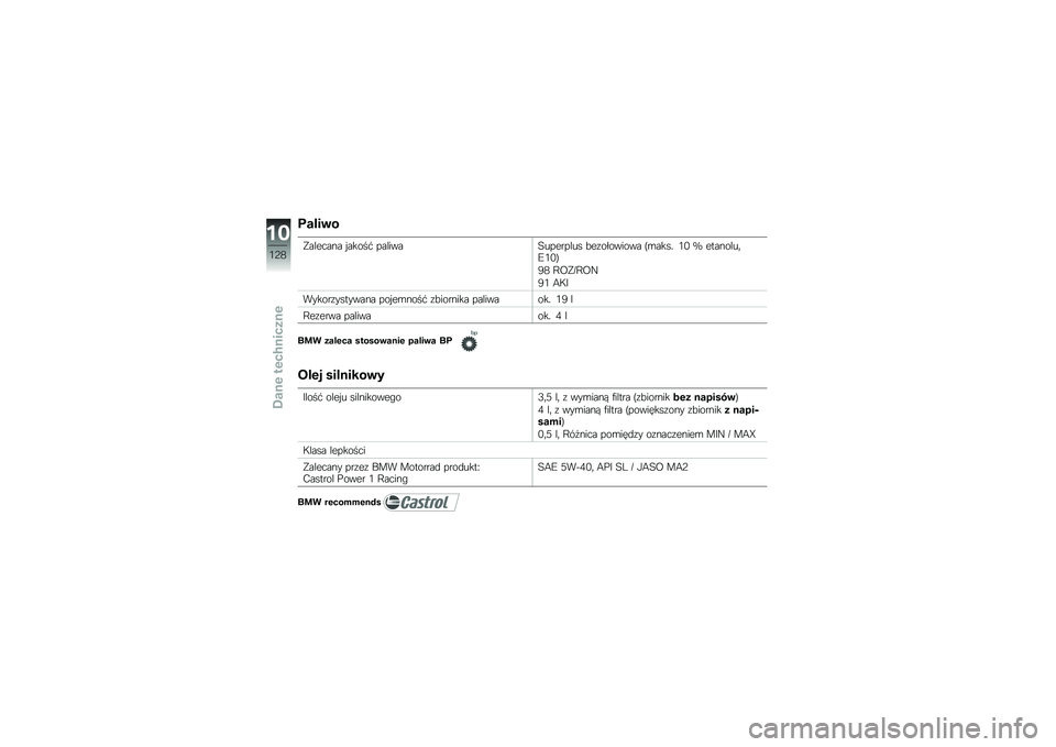 BMW MOTORRAD K 1300 R 2014  Instrukcja obsługi (in Polish) �����\b�
�4�������� �!��\f�������� �B�\b���� �.�- �T ��������	�;�.�-�C
�0�1 �A�:��O�A�:�F
�0�. �6�=�>
������\f�������� ��� ��\b����# �\f�!�����
