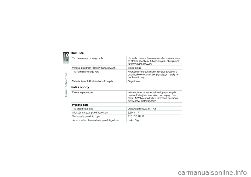BMW MOTORRAD K 1300 R 2014  Instrukcja obsługi (in Polish) �A������\f
�@��
�������\f��� �����$��\b���� �$��\b���� �
�������\f����\f� ������\b� �\f�������\b� �/�&�����\f�����\b� � ������ ���