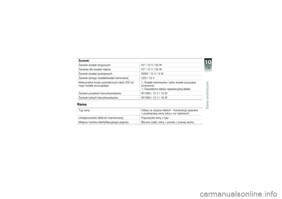 BMW MOTORRAD K 1300 R 2014  Instrukcja obsługi (in Polish) �M����\b��
�@�5 �O �.�8 �I �O �2�2 �
�E������ �
�� ������� �\b�� �����@�5 �O �.�8 �I �O �2�2 �
�E������ ������� ������ �����$��2� �O �.�8 �I �O �2 �