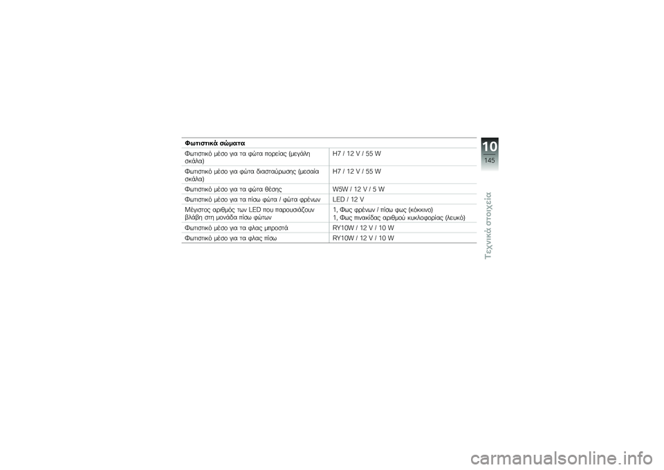 BMW MOTORRAD K 1300 R 2014  Εγχειρίδιο ιδιοκτήτη (in Greek) �O��
���
��� ��@���
�
�H���	�
��	�� ���
�\f �#�	� �� �*�$�� ��\f�\b�� �� �_���#�+���
��+���`�x�; �C �4�: �T �C �8�8 �
�H���	�
��	�� ���
�\f �#�	� �*�$�� �"�