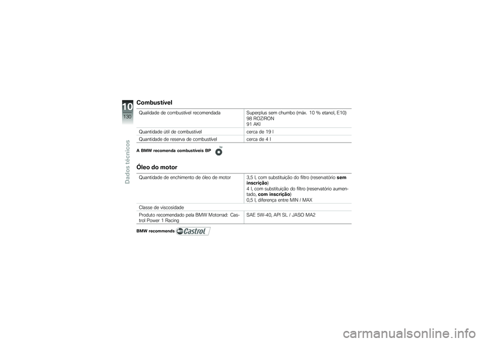 BMW MOTORRAD K 1300 R 2014  Manual do condutor (in Portuguese) �-�
��9�������
�L��������
 ��
 ������\b����
� ��
����
������A��
�
��
���\b �\b�
� ������ �Q��,�>� �2�1 �^ �
������ �)�2�1�R
�4�5 �F�/�P�E�F�/�M
�4�