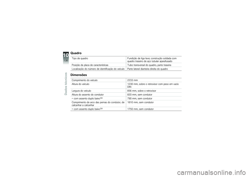 BMW MOTORRAD K 1300 R 2014  Manual do condutor (in Portuguese) �Q��\f�	��

�C��
� ��
 � �����������!�(� ��
 ���� ��
��
�O ����\b����!�(� �\b������ ���� ����� ����\b�
��� ��
 ��!� ������� ��
����	��\