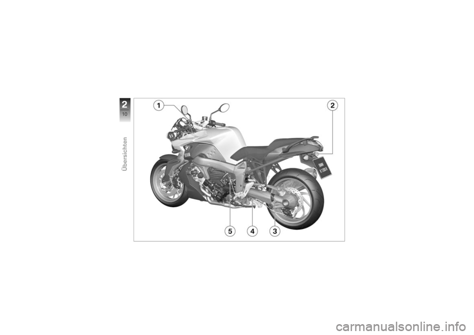 BMW MOTORRAD K 1300 R 2009  Betriebsanleitung (in German) �
�7�=
���
���������	 