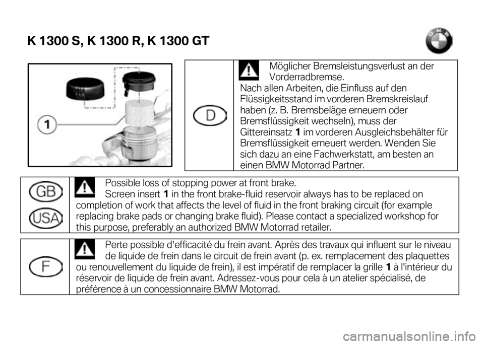 BMW MOTORRAD K 1300 R 2009  Betriebsanleitung (in German) K 1300 S, K 1300 R, K 1300 GT  
 
 
    Möglicher Bremsleistungsverlust an der 
Vorderradbremse.  
Nach allen Arbeiten, die Einfluss auf den 
Flüssigkeitsstand im vorderen Bremskreislauf 
haben (z. 