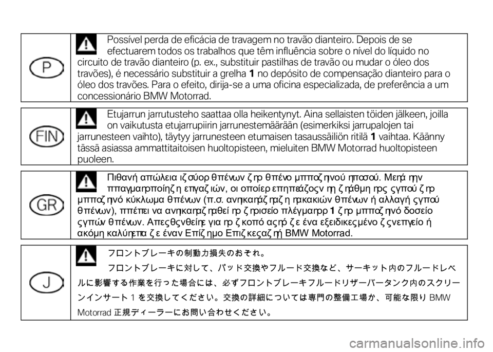 BMW MOTORRAD K 1300 R 2009  Betriebsanleitung (in German)  
  Possível perda de eficácia de travagem no travão dianteiro. Depois de se 
efectuarem todos os trabalhos que têm influência sobre o nível do líquido no 
circuito de travão dianteiro (p. ex.