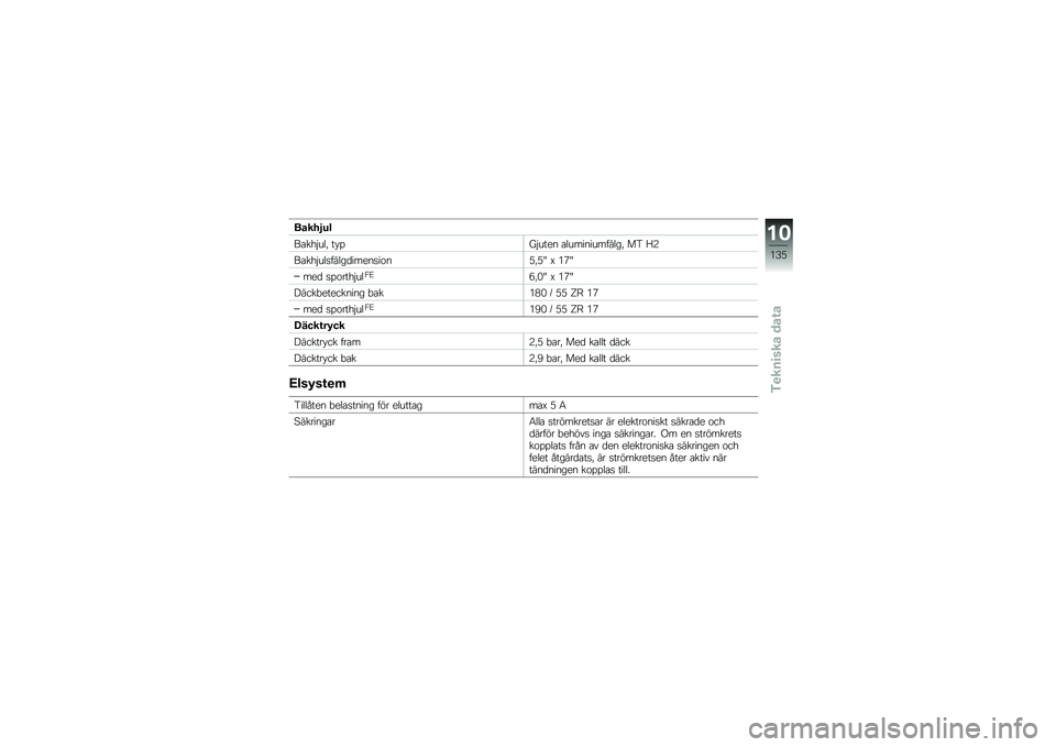 BMW MOTORRAD K 1300 R 2009  Instruktionsbok (in Swedish) 
��\b���"�
�
�&�\f��*�"���0 ��)��8�"���
� �\f���
�����
�����0 �� ��3
�&�\f��*�"��������	��
�
����\b��>�0�>�M �, ��C�M
�
�
�	 ���\b���*�"����5�H�0��M �, �