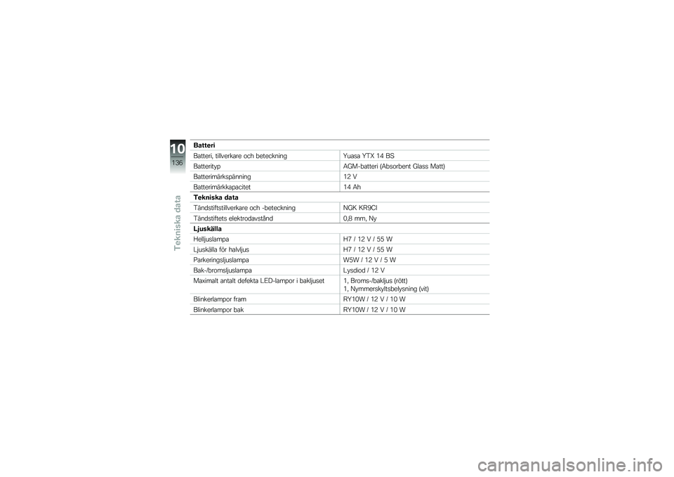 BMW MOTORRAD K 1300 R 2009  Instruktionsbok (in Swedish) 
��\b�����
�&�\f���
���0 ������
���\f��
 �\b��* �+�
��
�������O��\f��\f �O��U ��@ �&�.
�&�\f���
����)��6�8��$�+�\f���
�� �#�6�+��\b��+�
�� �8��\f�� ��\