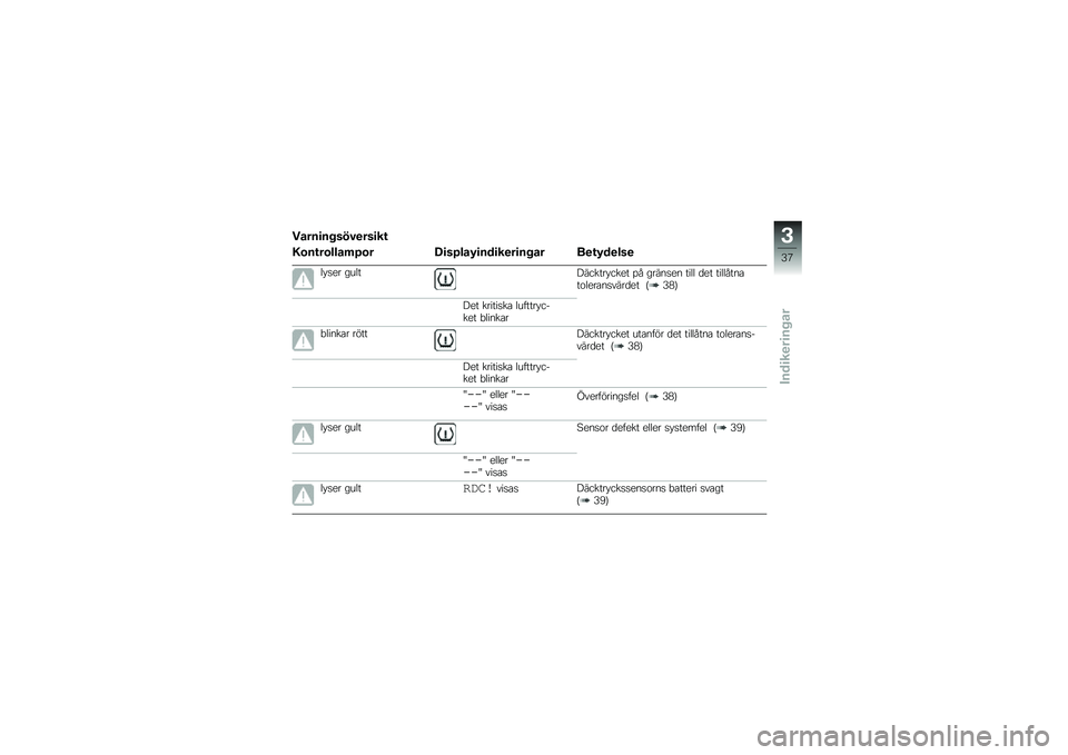 BMW MOTORRAD K 1300 R 2009  Instruktionsbok (in Swedish) 
��\b��
��
��\f�����\f���
�4��
������\b��#�� �%��\f�#��\b�&��
�	������
��\b� ����&�	���\f�
��)��
� �����A������)���
� �� ������
� ���� �	