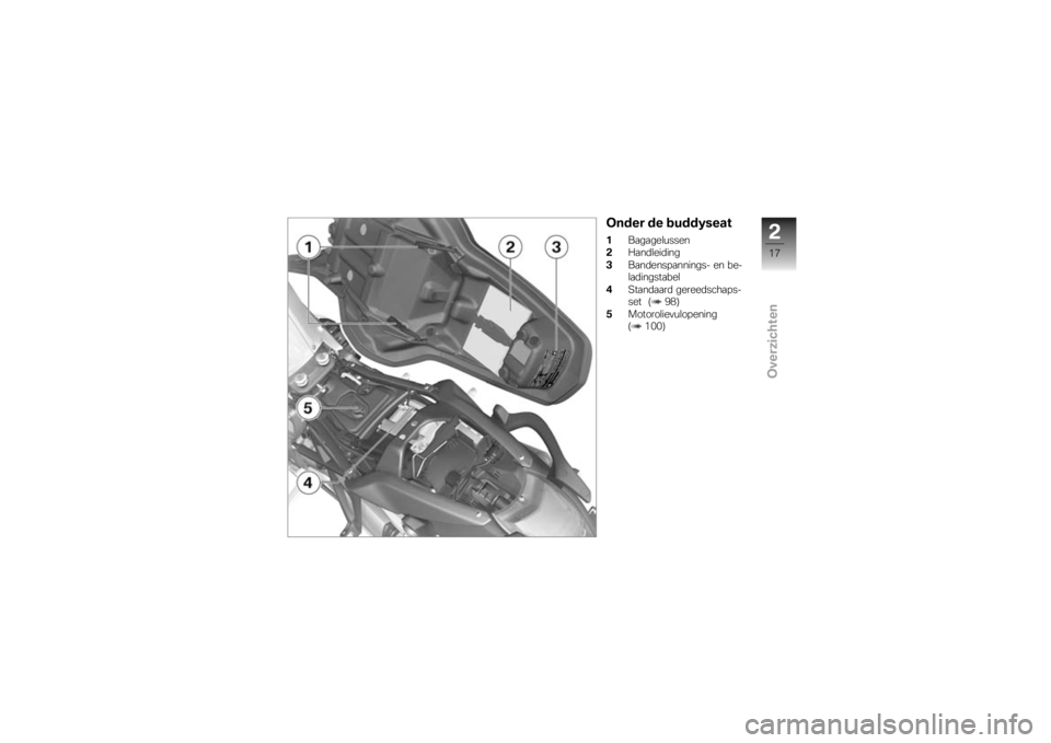 BMW MOTORRAD K 1300 R 2009  Handleiding (in Dutch) ����� �� �����-�)��� 
�
��
��
��������
� �"�
��	����	���
�" ��
��	���� �
������� �� ���
��
�	������
���
�# �.��
��	�
�
��	 ������	��
