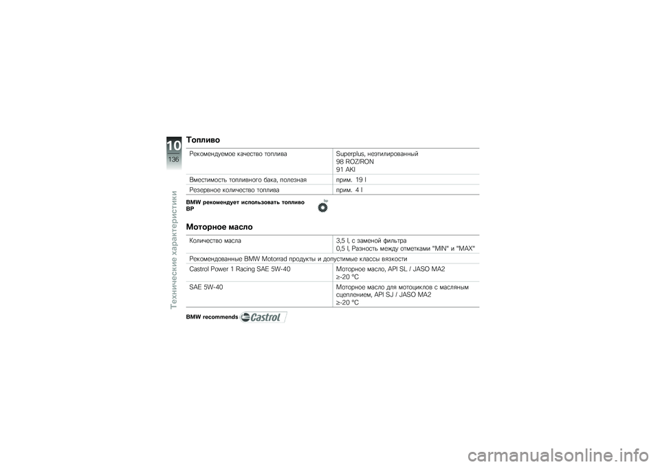 BMW MOTORRAD K 1300 R 2009  Руководство по эксплуатации (in Russian) 
�"�
�����
�B�
��\b��
��	�"�
��\b�
 ���+�
����\b ��\b�*�����C�D�E�F�?�E�G�D�H�/ ��
�0������\b������
�I�J ��K�L���K�M
�I� �N��O
�-��
�����\b���\f ��\b�*���