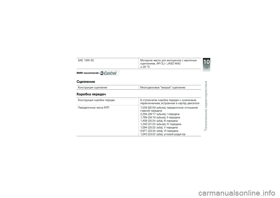 BMW MOTORRAD K 1300 R 2009  Руководство по эксплуатации (in Russian) 
�C�N�[ ���<�&�R���\b��\b���\b�
 �����\b �	�� ��\b��\b�����\b� � �����������
�*��
���
��/ �N�j�O �C�