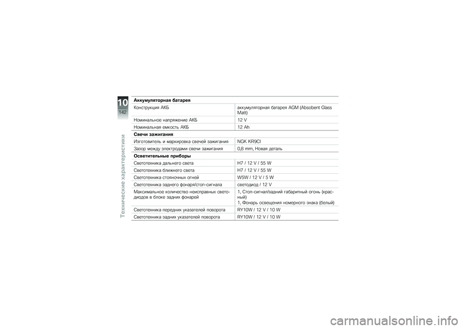 BMW MOTORRAD K 1300 R 2009  Руководство по эксплуатации (in Russian) 
�B�\f�\f�����0��
����0 �*������0
�!�\b�����"���� �(�!�c����"��"����\b���� �$�����
� �N�n�; �)�N�S�H�=�S�F�]�> �n�G�@�H�H�;�@�>�>�,
��\b������\f��\b�
 ���