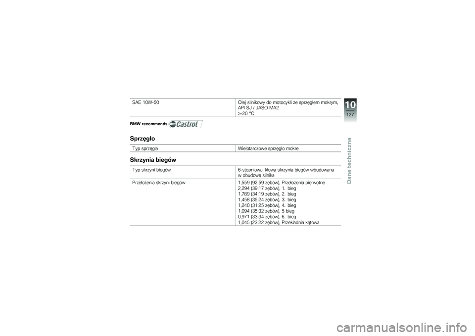 BMW MOTORRAD K 1300 R 2009  Instrukcja obsługi (in Polish) 
�7��D ���%�(�>��:��
� �������\b�� �	�\b ��\b��\b����� ��
 ��!���"�*�3�
� ��\b�����+���; �7�N � �N��7�: ���5
�[�(�5� �O�=
��� ���������	�\f
�$�#��&�>�