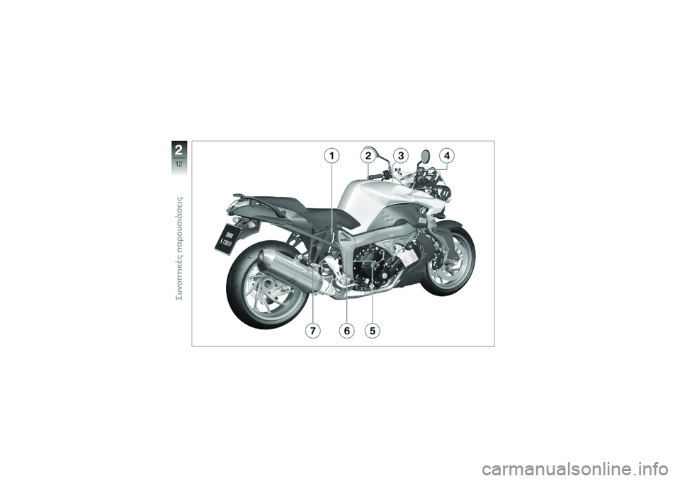 BMW MOTORRAD K 1300 R 2009  Εγχειρίδιο ιδιοκτήτη (in Greek) 
�8 