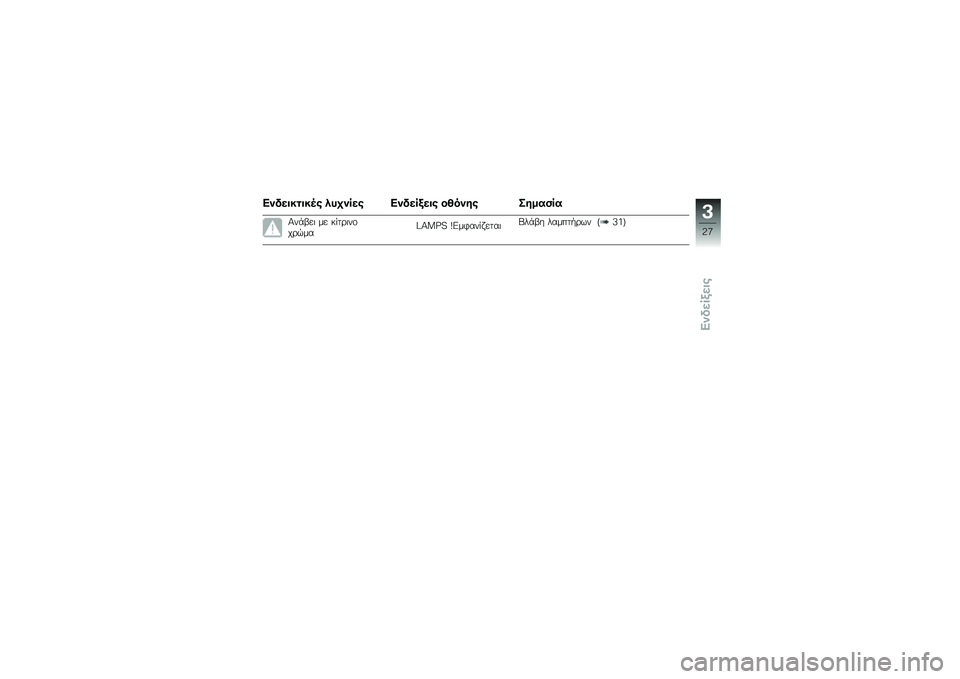 BMW MOTORRAD K 1300 R 2009  Εγχειρίδιο ιδιοκτήτη (in Greek) 
�
�1��
�������( �&�,�\f�1��
�( �
�1��
��=�
��( ��O�+�1��( �"��$�#�%��#
���/�< 