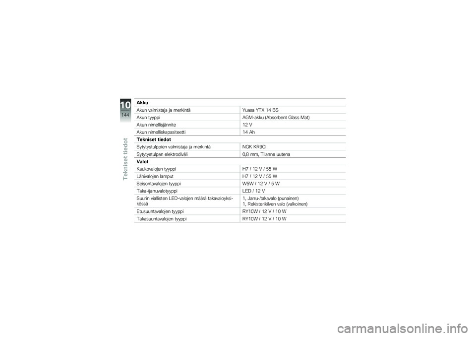 BMW MOTORRAD K 1300 R 2009  Käsikirja (in Finnish) 
�/���"
�1��� �%�\b�	�\f�
�
��\b� �\b � �\b �\f����
����?��\b�
�\b �?�(�O ��: �/�3
�1��� ����"�"�
�1�4��&�\b��� �#�1�9�
���9��� �4�	�\b�
�
 ��\b��$
�1��� ��
�\f��	�