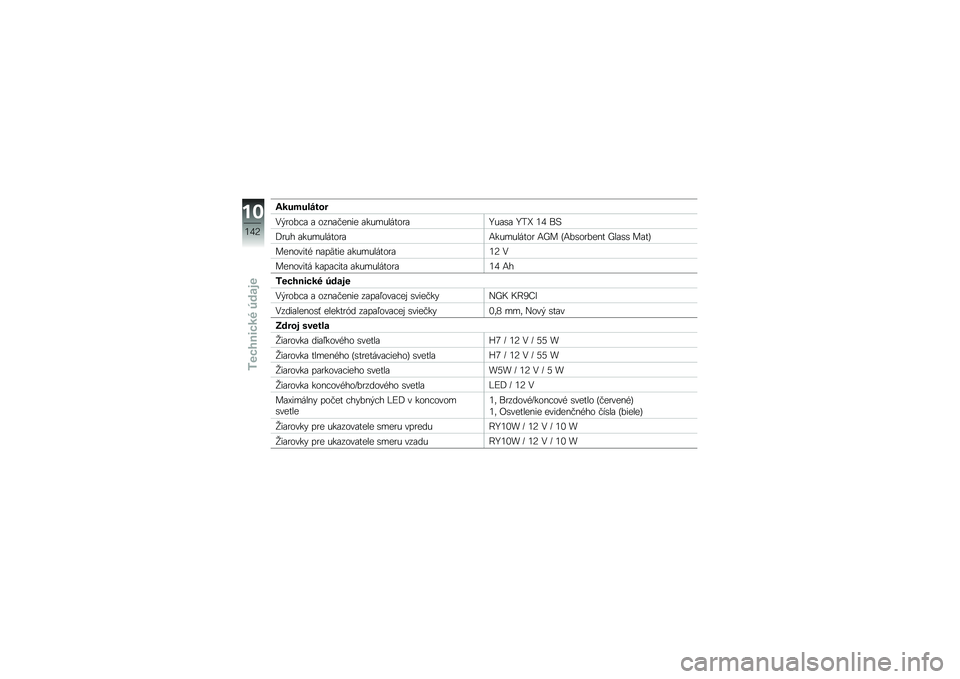 BMW MOTORRAD K 1300 R 2009  Návod na používanie (in Slovak) 
�<���������
�,�#��\b��� � �\b����!�
���
 ���)�"�)��� �\b���i�)��� �i�%�g ��F �=�@
�?��)� ���)�"�)��� �\b�����)�"�)��� �\b� ��\� �*����\b���
��  �\��