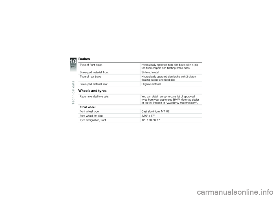 BMW MOTORRAD K 1300 R 2012  Riders Manual (in English) �	��\f�6��
�2�
�� �� ��\b���
 ��\b�	���:�
��\b�	��\f���	�\f�\f�
 ����\b�	�
�� �
��� ���� ��\b�	�� ���
� ��!����!�
�� ���,�� ��	�\f����\b� �	�� ��\f