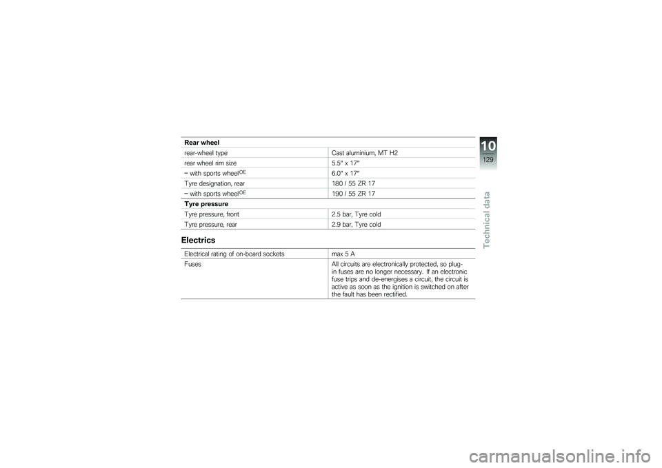 BMW MOTORRAD K 1300 R 2012  Riders Manual (in English) �#��\f� ��+���
�\b��	�\b�!�����\f �
�
���3�	��
 �	�\f��������  ��2 �:�6
�\b��	�\b �����\f �\b�� ���;��)��)�F �, �&�1�F
���
� ����\b�
� �����\f�-�0�.��%�F �